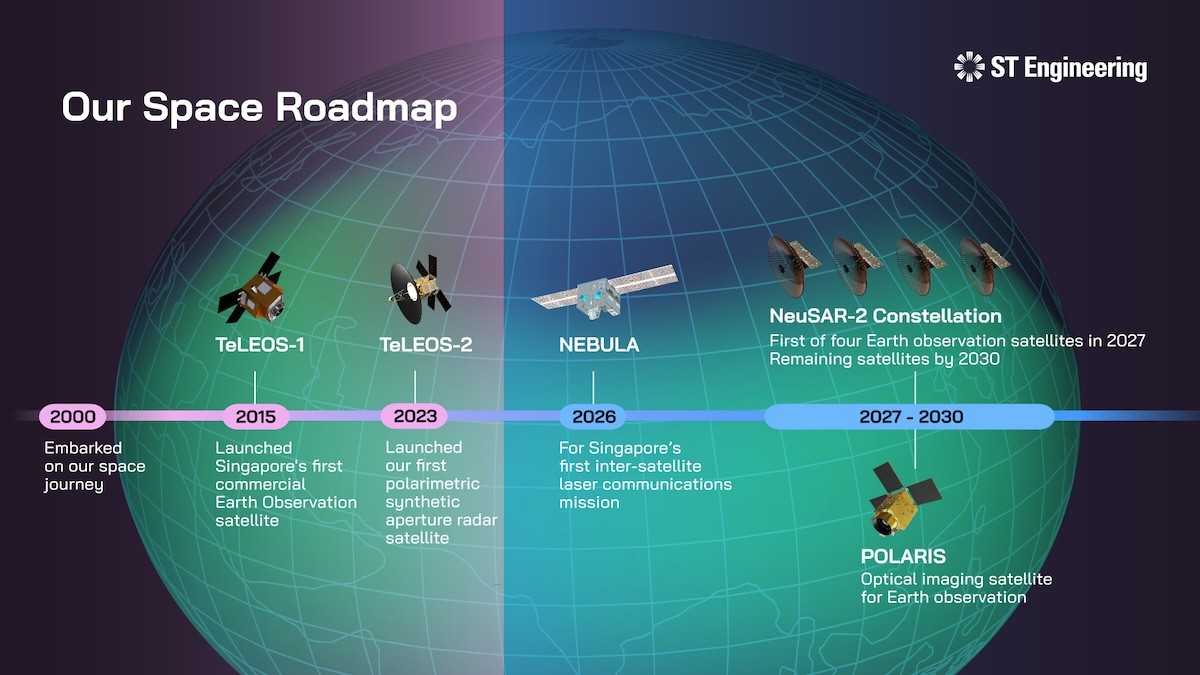 ST Engineering pushes further into orbit with new satellites and geospatial analytics